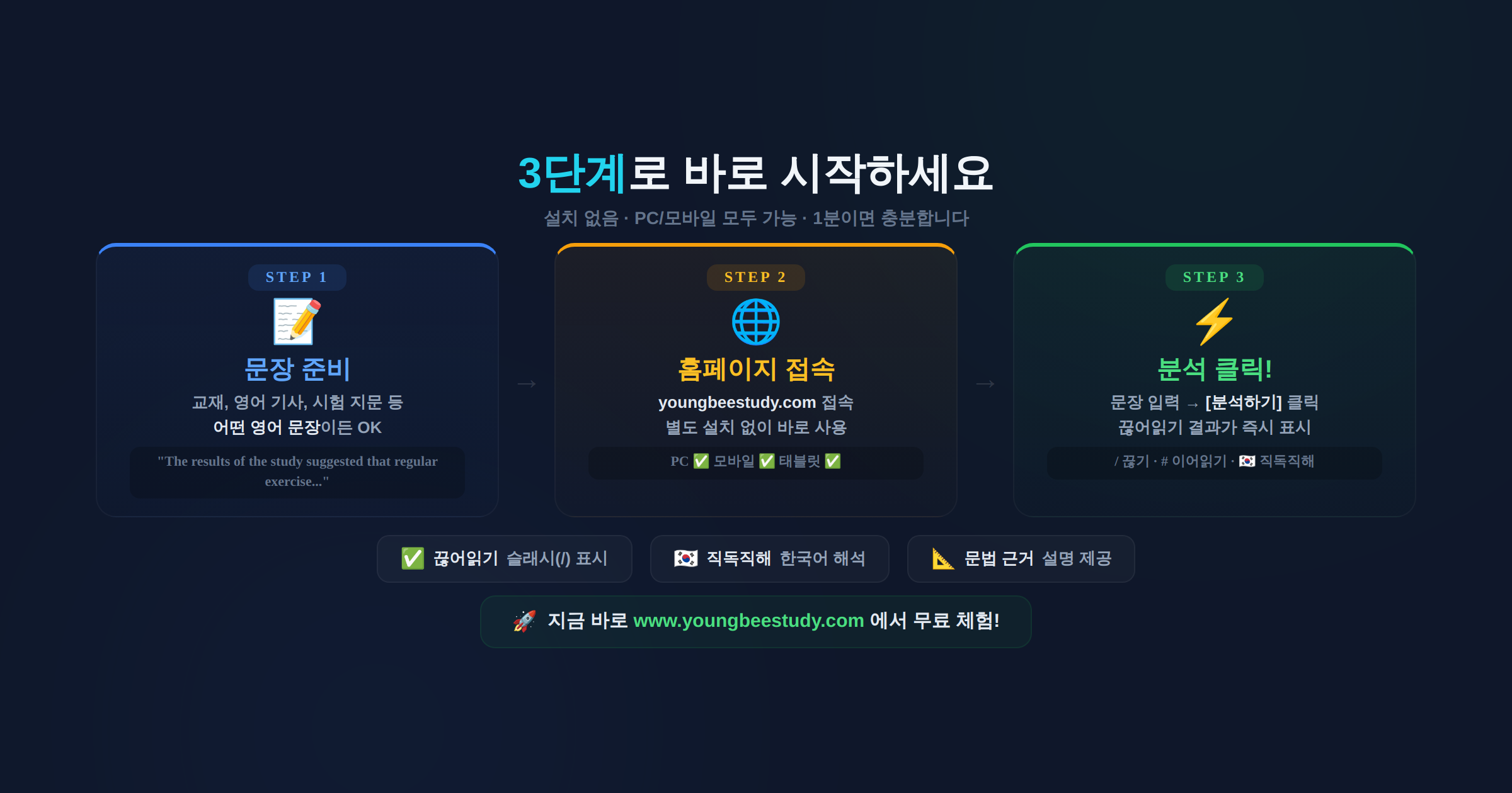 1772772119_9332_영어끊어읽기프로그램_사용3단계.png